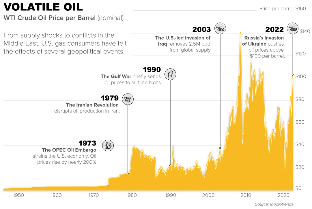 Volatile-Oil.png
