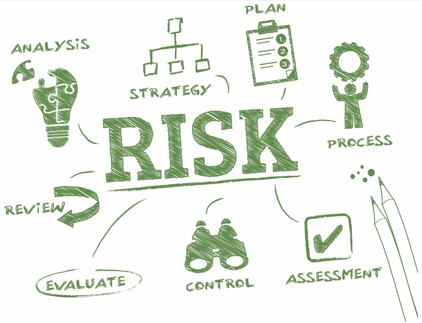riskgraphic.png